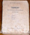 Tabulky/Books/CZ