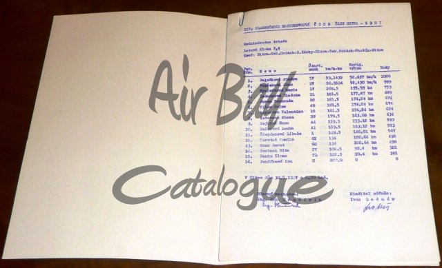 Women's Championships 1987/Gliding/CZ - Click Image to Close