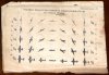 WWII Aircraft Silhouettes/Memo/RU